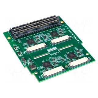 Expansion board | MIPI-FPHY | FMC