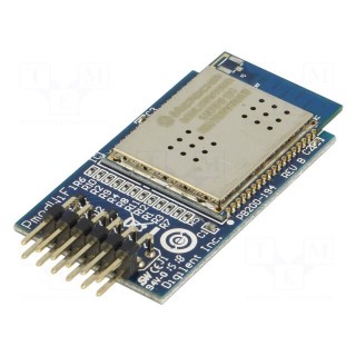 Pmod module | WiFi | SPI | MRF24WG0MA | prototype board