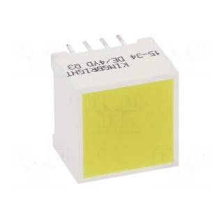 LED backlight | yellow | Lens: diffused,yellow | λd: 588nm | 31mcd