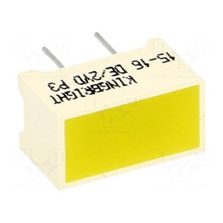 LED backlight | yellow | Lens: diffused,yellow | λd: 588nm | 9÷31mcd