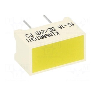 LED backlight | yellow | Lens: diffused,yellow | λd: 588nm | 9÷31mcd
