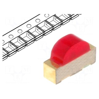 LED | SMD | 1104 | red | 5÷12.5mcd | 3x2x1mm | 120° | 2÷2.5V | 20mA | λd: 625nm