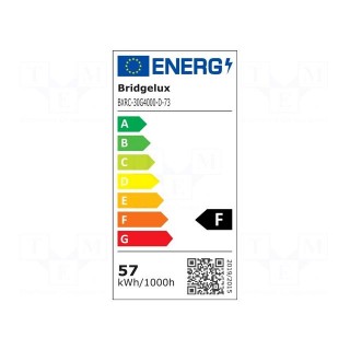 Power LED | COB | 120° | 1050mA | P: 29.5W | 3641lm | Ø36.2mm | CRImin: 90