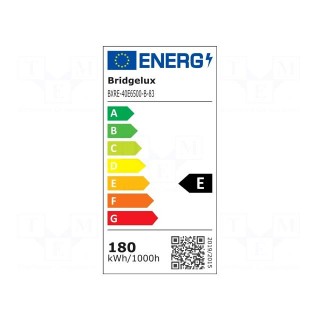 Power LED | COB | 120° | 950mA | P: 46.8W | 8044lm | 28x28x1.65mm | 172lm/W