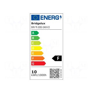 Power LED | COB,bicolour | white warm | 250mA | P: 8.7W | 625lm,980lm