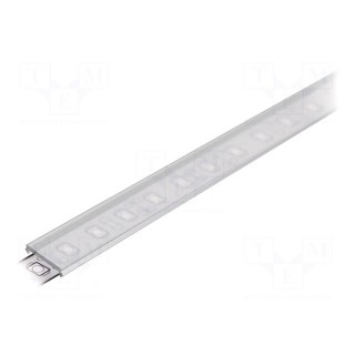 Cover for LED profiles | transparent | 1m | Kind of shutter: C2