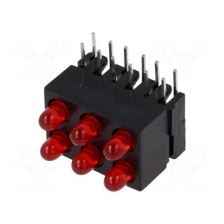 LED | in housing | red | 2.8mm | No.of diodes: 6 | 20mA | 60° | 1.2÷4mcd
