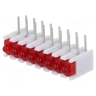 LED | in housing | red | No.of diodes: 8 | 20mA | Lens: diffused,red | 38°