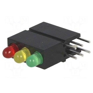 LED | in housing | red,green,yellow | 3mm | No.of diodes: 3 | 20mA