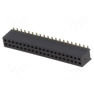 Socket | pin strips | female | PIN: 40 | straight | 1.27mm | SMT | 2x20