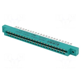 Card edge | PIN: 44 | soldered | for panel mounting,for cable