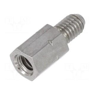 Threaded head screw | M3,UNC 4-40 | Screw length: 11m