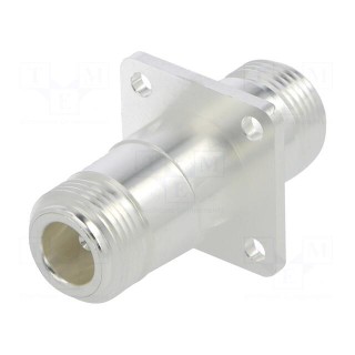 Coupler | N socket x2 | 50Ω | flange (4 holes),for panel mounting