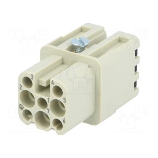 Connector: HDC | contact insert | female | Han® D | PIN: 8 | 7+PE | 10A