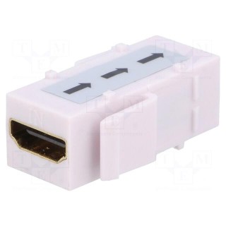 Coupler | socket | female x2 | HDMI socket x2 | Keystone,repeater