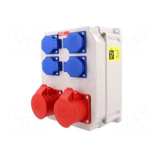 Electric switchboard | IP54 | wall mount
