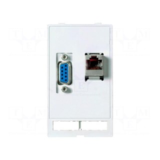 Panel interface | 125VAC | 150VDC | 3A | IP20 | on panel | 32mm