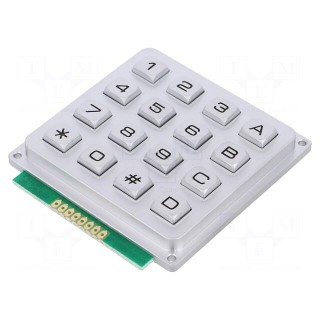 Keypad: metal | No.of butt: 16 | none | metal | 200mΩ | 1.2N | 20mA | W: 65mm