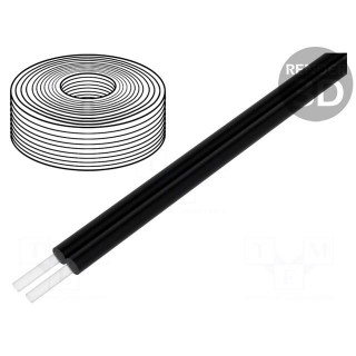 Wire: polimer optical fiber | HITRONIC® POF | Øcable: 2.2mm | duplex