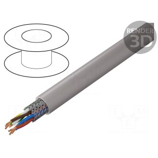 Wire | UNITRONIC® LiHCH (TP) | 4x2x0.75mm2 | LSZH | grey-beige | 60V