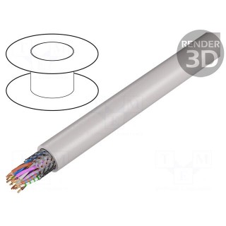 Wire | UNITRONIC® LiHCH (TP) | 8x2x0.75mm2 | LSZH | grey-beige | 60V