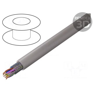 Wire | UNITRONIC® LiHCH (TP) | 6x2x0.5mm2 | LSZH | grey-beige | 60V
