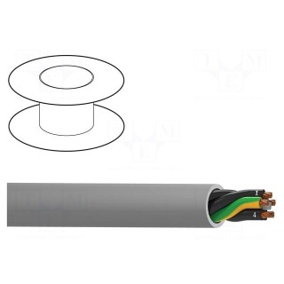 Wire | MACHFLEX 350YY | 4G1mm2 | unshielded | 300V,500V | 100m | Cu | grey