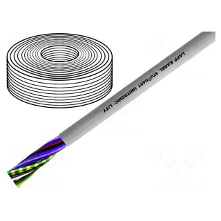 Wire | UNITRONIC® LiYY (TP) | 2x2x0,5mm2 | unshielded | 500V | PVC | Cu
