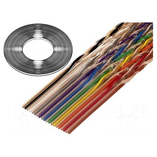 Wire: ribbon | 40x28AWG | 1.27mm | stranded | Cu | unshielded | PVC | 50V