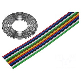 Wire: ribbon | stranded | Cu | 12x0,35mm2 | unshielded | PVC | 500V | 50m