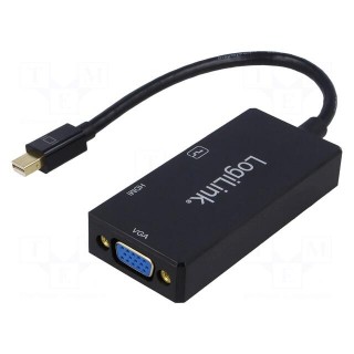 Adapter | DVI 1.0,DisplayPort 1.2,HDMI 1.4 | Colour: black