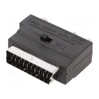 Adapter | DIN mini 4pin socket,RCA socket x3,SCART plug | black