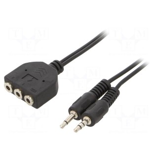 Cable | 1m | black