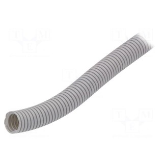 Protective tube | ØBraid : 25mm | grey | L: 25m | -5÷60°C | Øint: 19mm