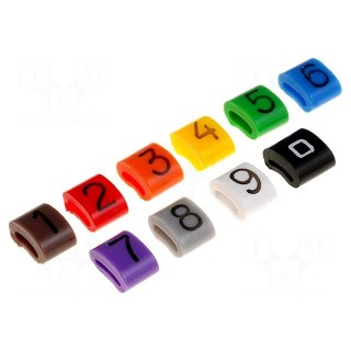 A kit of cable labels | 1.1÷2.5mm | H: 3mm | A: 6mm | L: 5mm | -30÷100°C