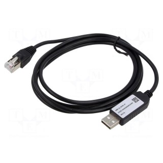 Communication cable | RS485,USB