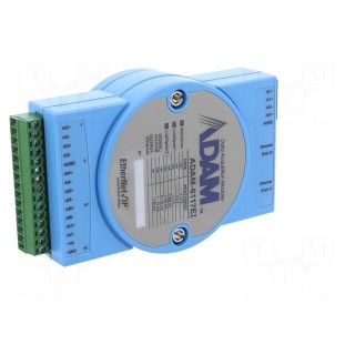 Analog input | Number of ports: 2 | 10÷30VDC | supports EtherNet/IP
