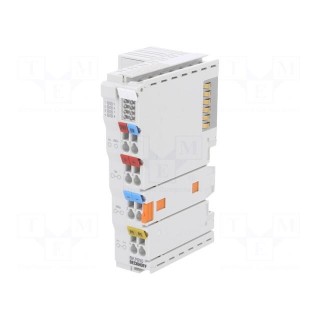 Analog output | 24VDC | RJ45 | IP20 | Ethernet | 0÷55°C