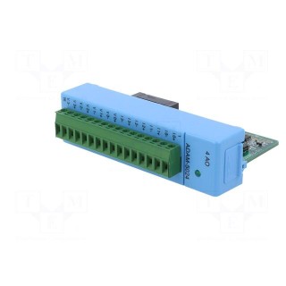 Analog output | Number of ports: 1 | RS485 x1 | Enclos.mat: ABS