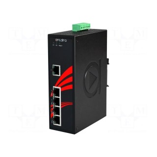 Industrial module: switch PoE Ethernet | unmanaged | 12÷36VDC