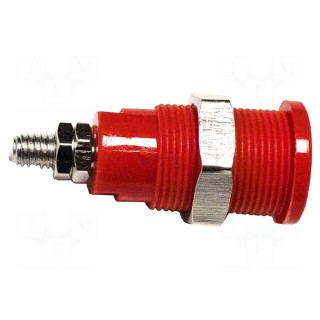 4mm banana | 36A | 1kV | red | nickel plated | on panel,screw | brass