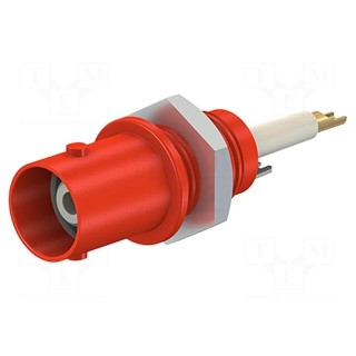 Connector: BNC | socket | red | Connection: screw | on panel | 5÷40°C