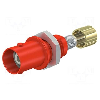 Connector: BNC | socket | red | Connection: screwed,crimped | on panel