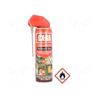 Grease; spray; can; 250ml; 1.7mm2/s; Signal word: Danger