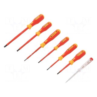 Kit: screwdrivers