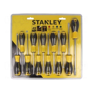 Kit: screwdrivers | Phillips,Pozidriv®,slot,Torx® | Essential