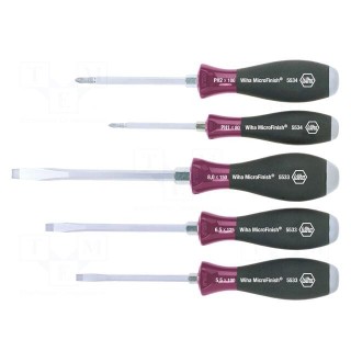 Kit: screwdrivers | for impact,assisted with a key | MicroFinish®