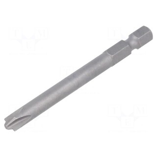 Screwdriver bit | PlusMinus cross PH-type | SL/PH1