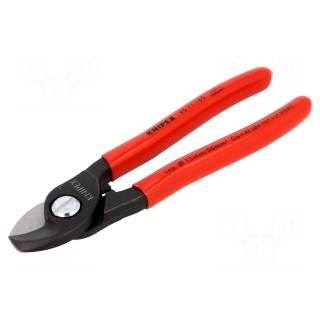 Pliers | side,cutting