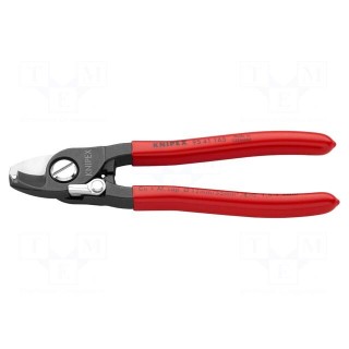 Cutters | 165mm | Application: for cables